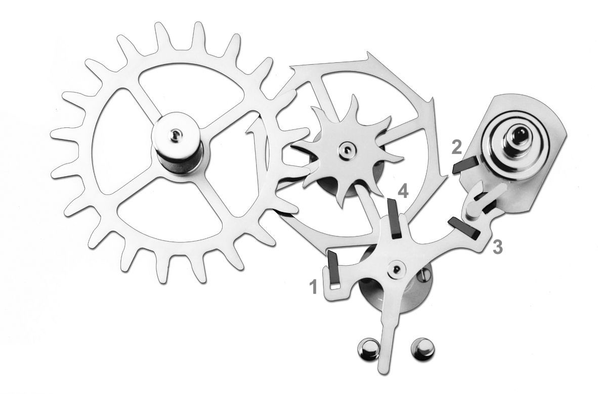 bộ thoát Co-Axial của George Daniels