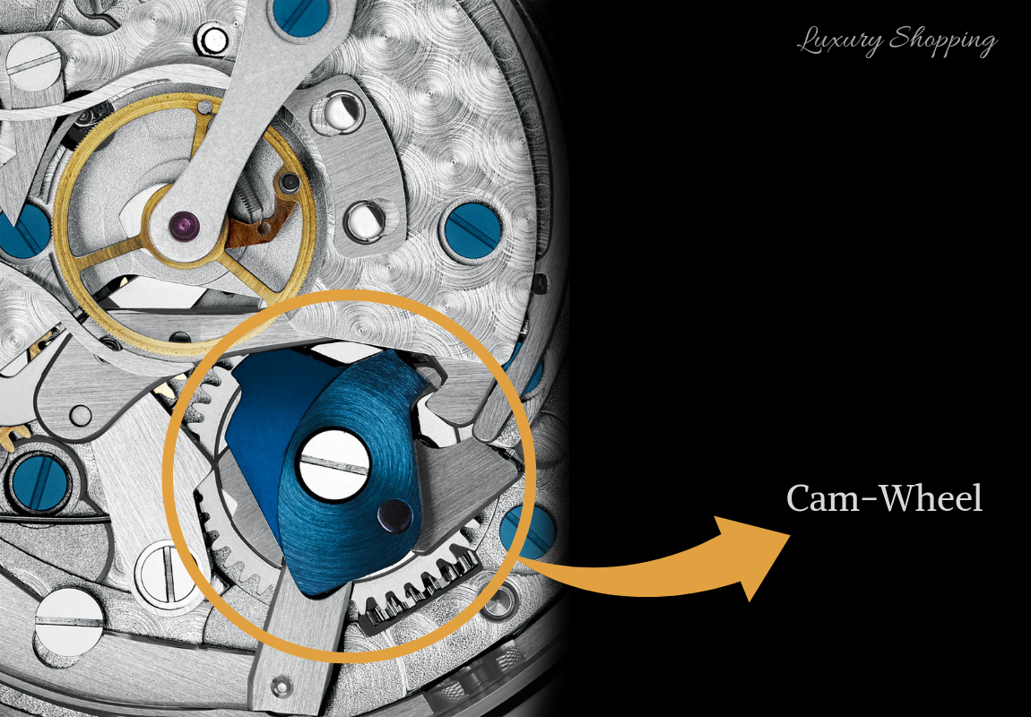 dong ho bam gio cam wheel 