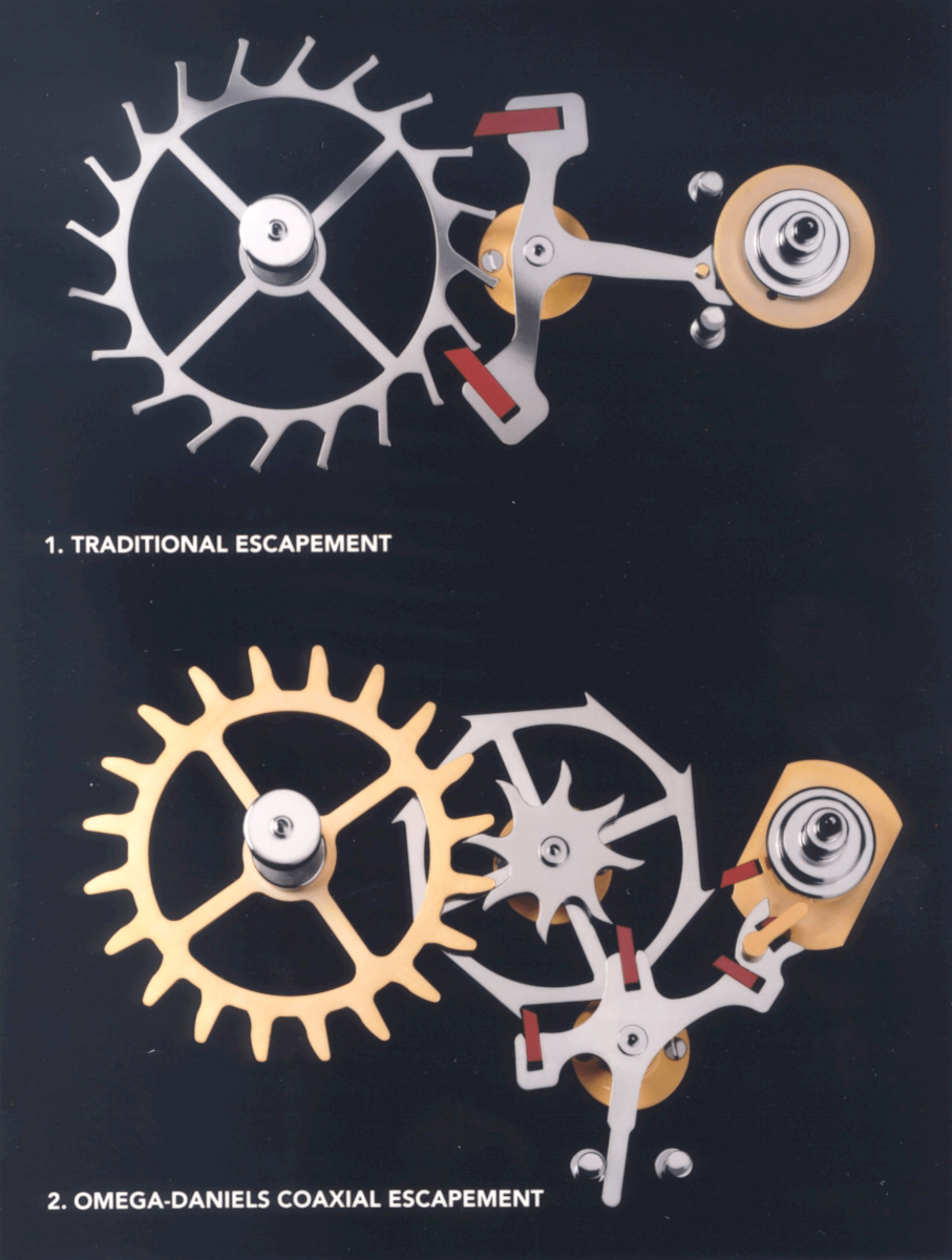 sự khách nhau của bộ thoát đòn bẩy truyền thống và bộ thoát co-axial của omega