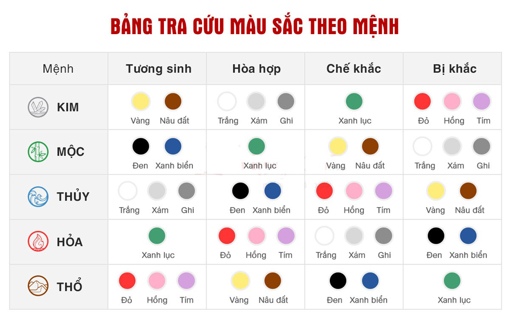 Lựa chọn đồng hồ doanh nhân theo màu sắc ngũ hành - đồng hồ doanh nhân theo màu sắc của mệnh